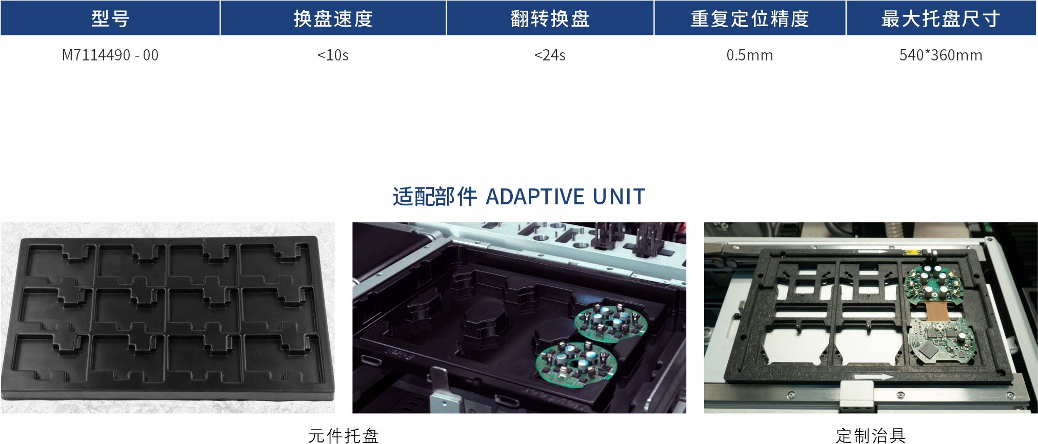 利来老牌国际官网app,利来老牌国际最老牌的网站,来利国际w66官方网站盘装送料器.jpg